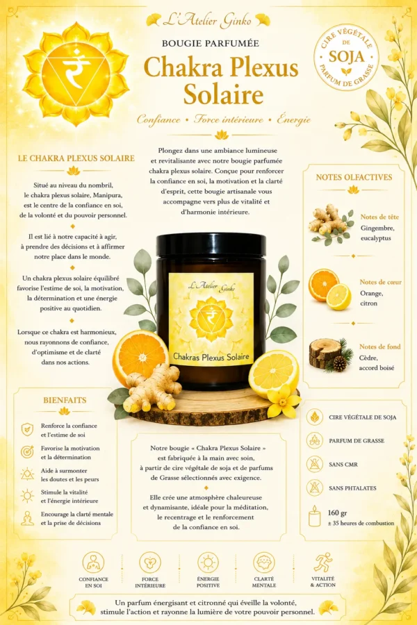 bougie chakra plexus solaire informations_resultat Bougie parfumée Chakras Plexus Solaire MANI - vue 3, L'Atelier Ginko